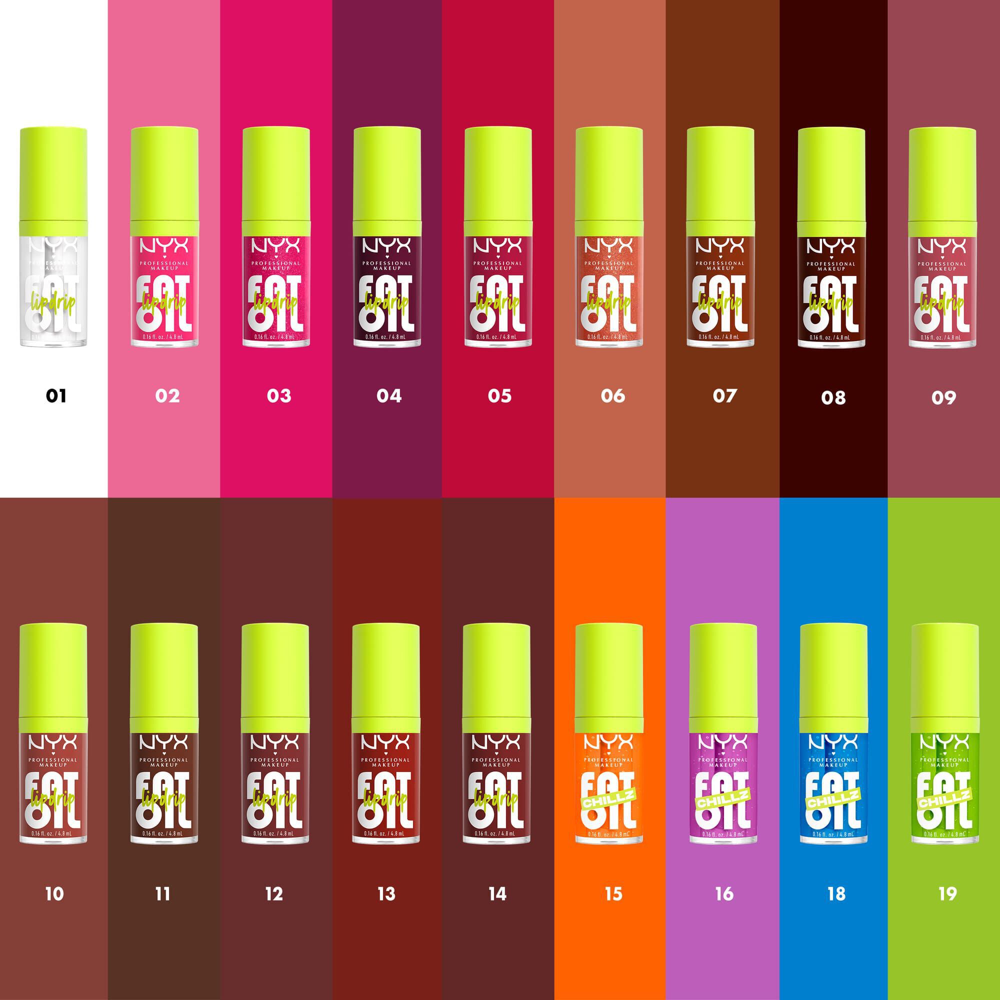 FAT OIL LIP DRIP PARLATICI DUDAK YAGI