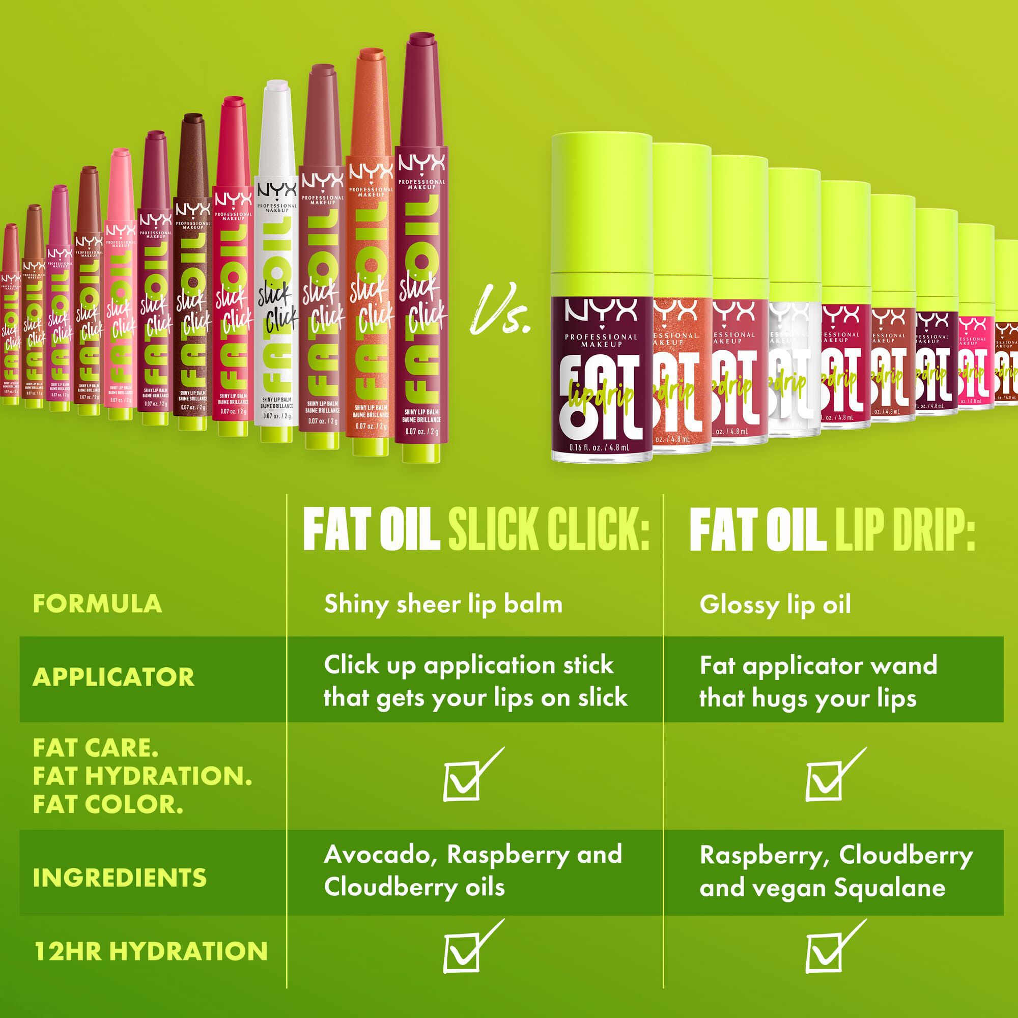 Fat Oil Slick Click