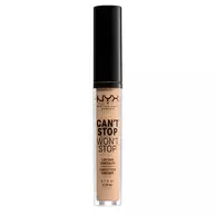 Can’t Stop Won’t Stop Full Coverage Kontur & Kapatıcı