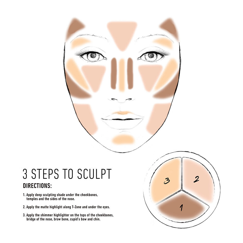 3 STEPS TO SCULPT FACE SCULPTING PALETTE